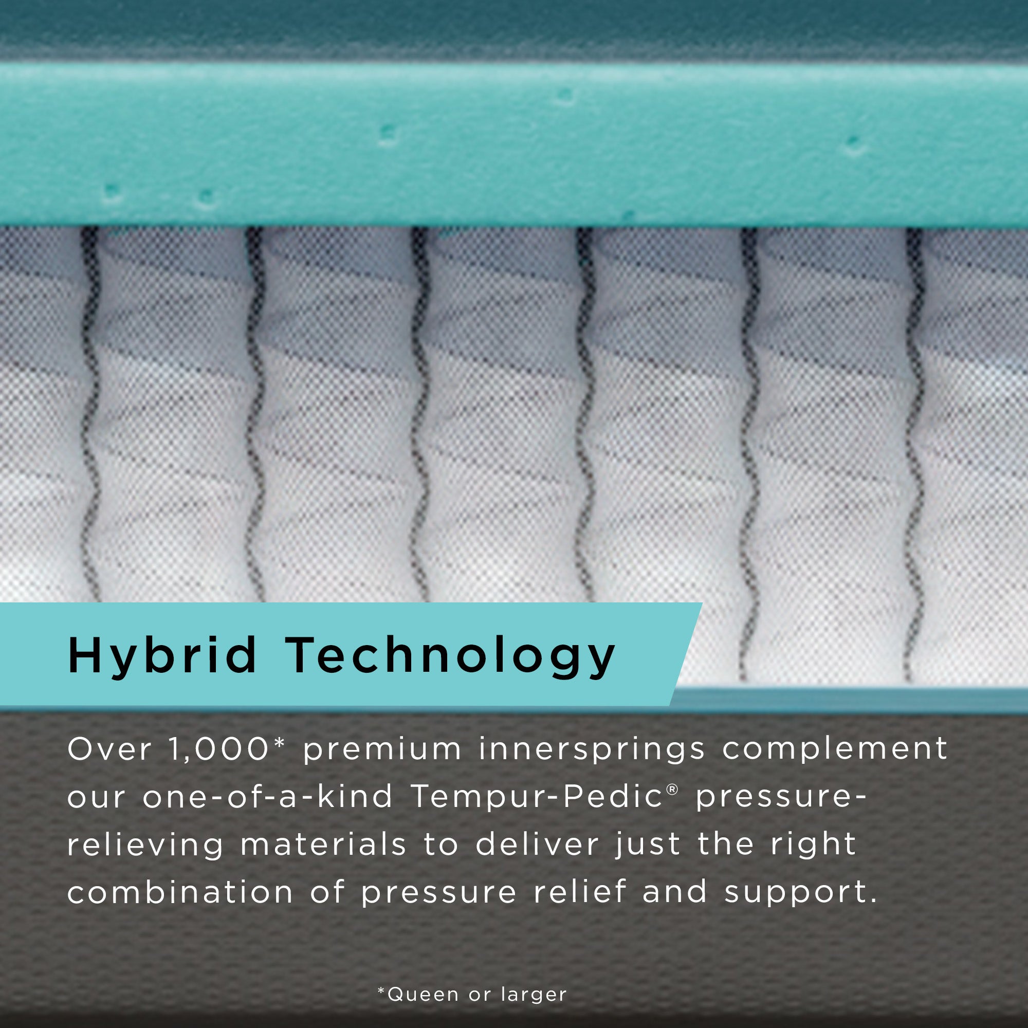 Tempur-Pedic ProAdapt Mattress