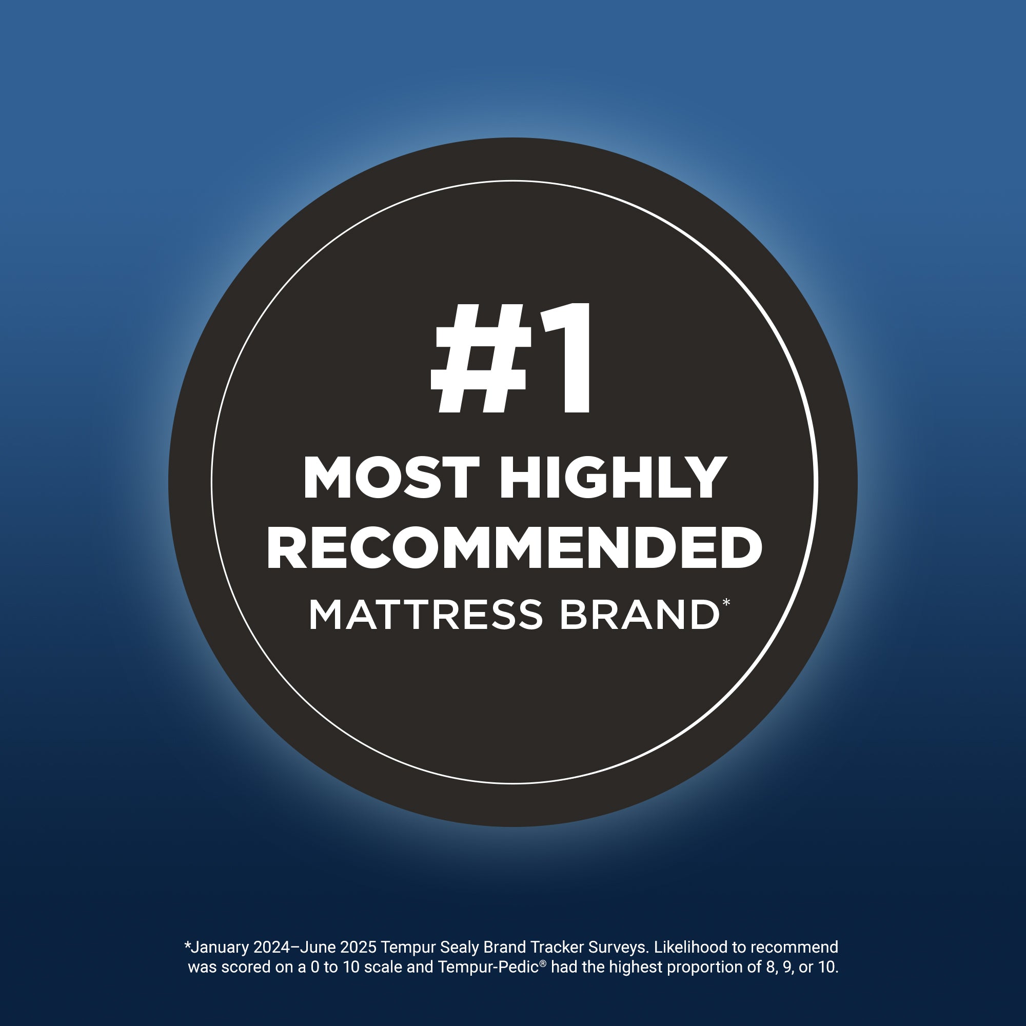 Tempur-Pedic ProBreeze Mattress