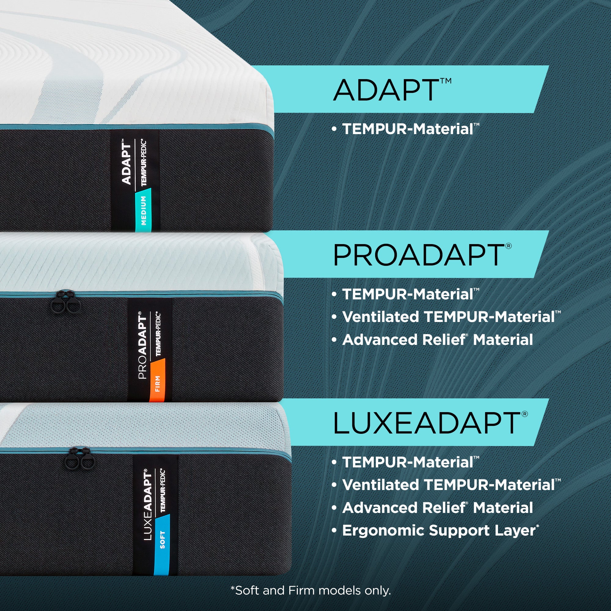Tempur-Pedic ProAdapt Mattress
