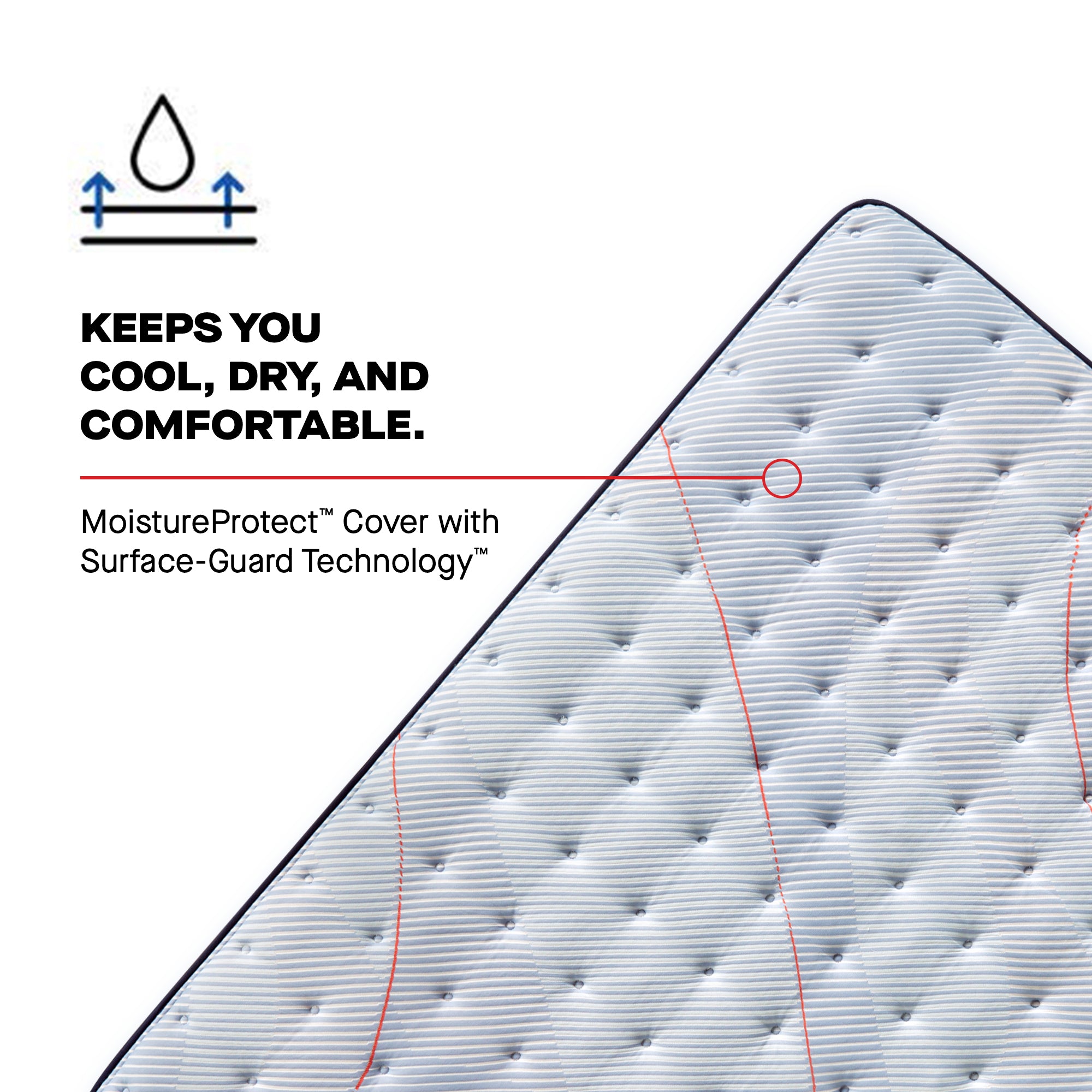 Sealy Posturepedic Medina II Europe Pillow Top Mattress