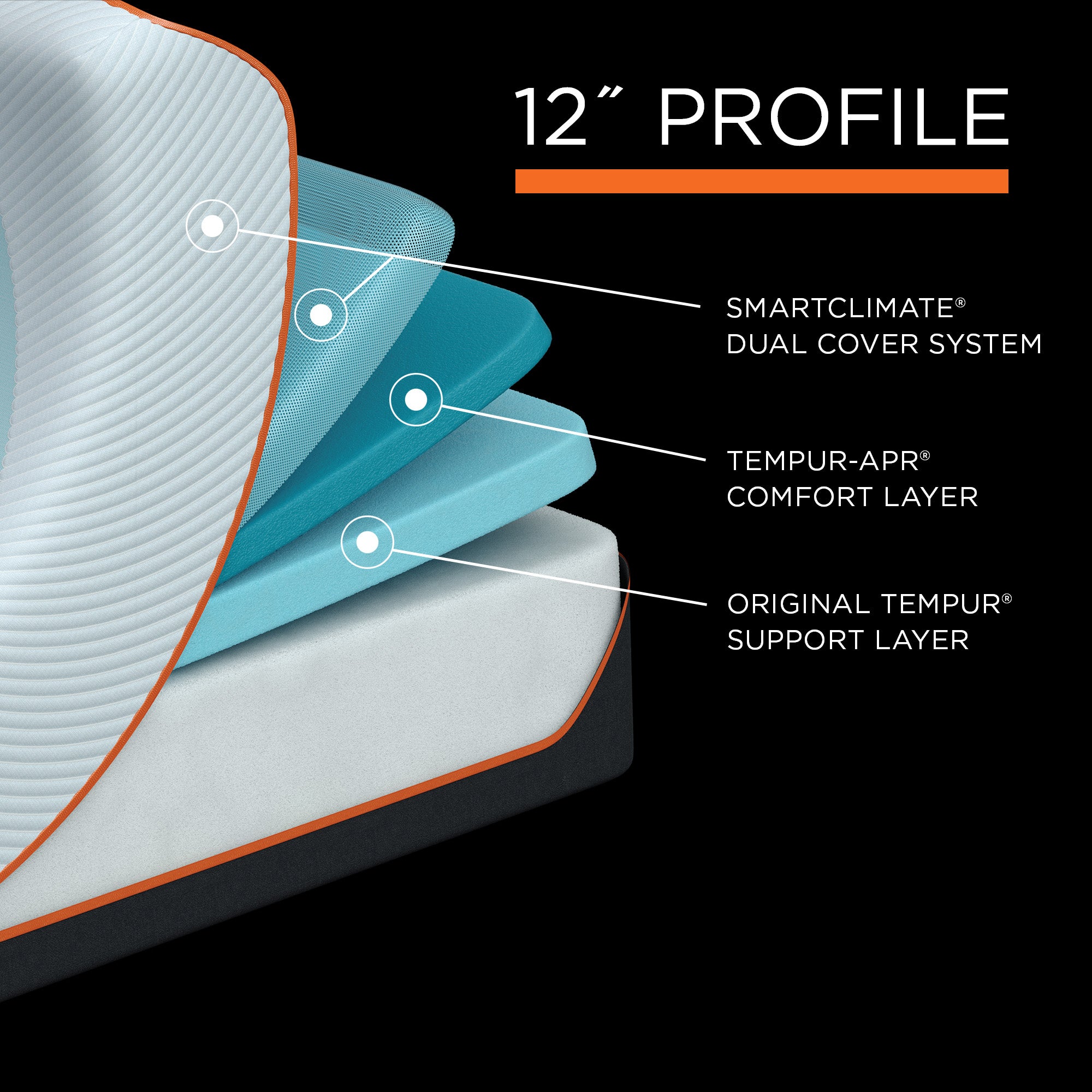 Tempur-Pedic Pro Adapt Mattress