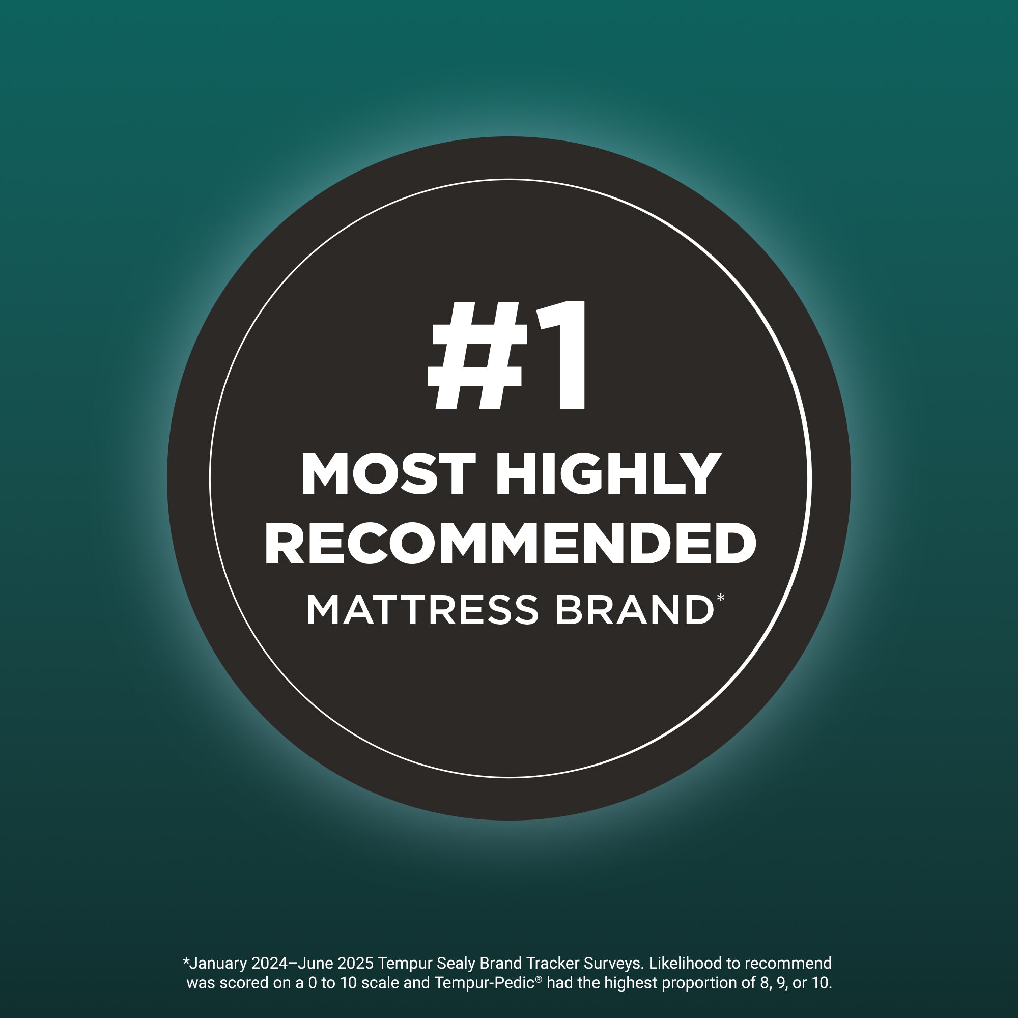 Tempur-Pedic Adapt Mattress